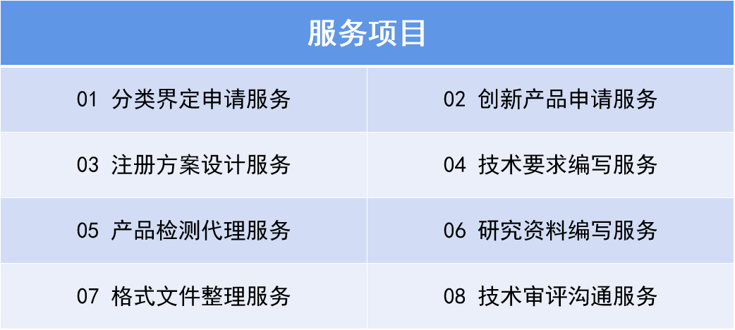 产品注册检测.png